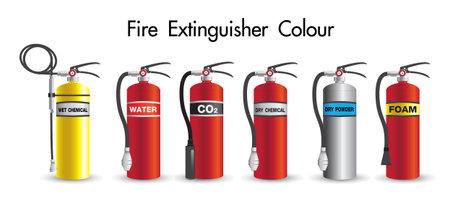 Fire Extinguisher Colour Safety Signsのイラスト素材
