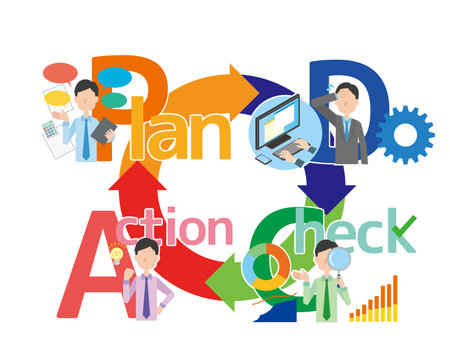 PDCA cycleのイラスト素材