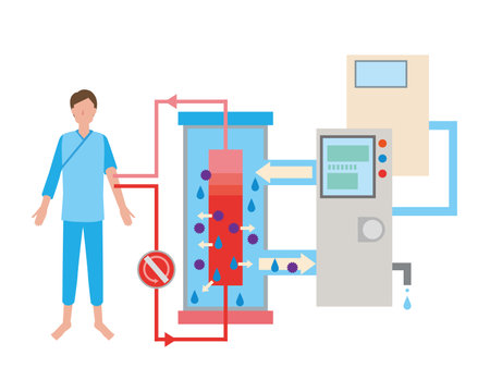 Image illustration of dialysis treatmentのイラスト素材