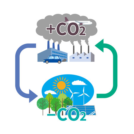 Carbon neutral imageのイラスト素材