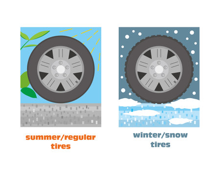 Summer and winter tiresのイラスト素材