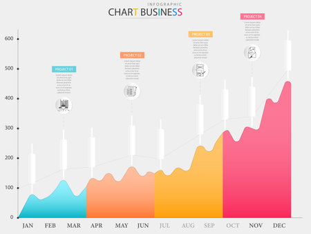 Modern infographic style with interface.12-month financial statistics chart.Graphs modern timeline diagram.Marketing calendar with separate statisticsのイラスト素材