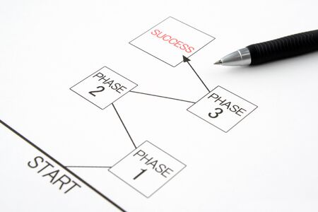 Business Image - Processes and Processesの写真素材