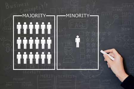 Business Image: Majority and Minorityの写真素材
