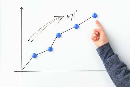 Image of children's performance improvement