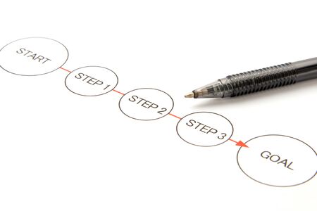 Business concepts, start to goalの写真素材