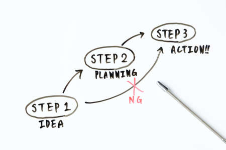 Business Image - Step Up