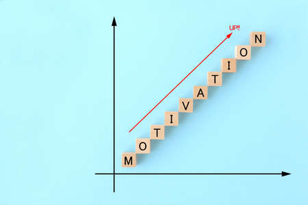 Letter block written MOTIVATION - Motivation up imageの写真素材