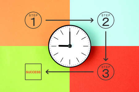Image of clock and work process