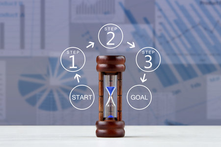 Business Image â€“ Work Process and Time Management