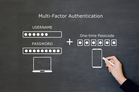 Image of a man explaining multi-factor authentication at a blackboardの写真素材