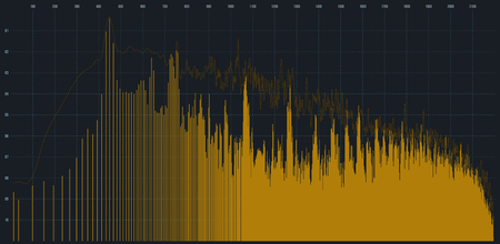 Graphic equalizer of yellow color. Vector art.のイラスト素材