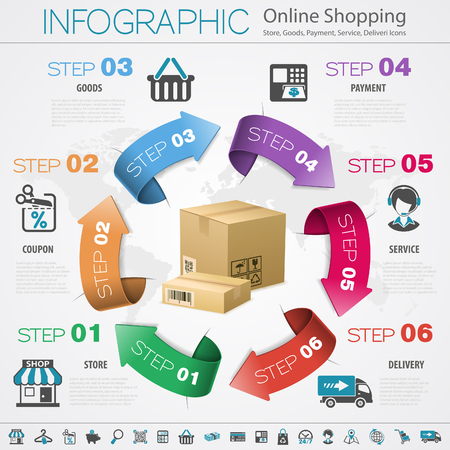 Internet Online Shopping Infographic with Arrows, Set Icons for e-commerce, Box and Earth Map.のイラスト素材