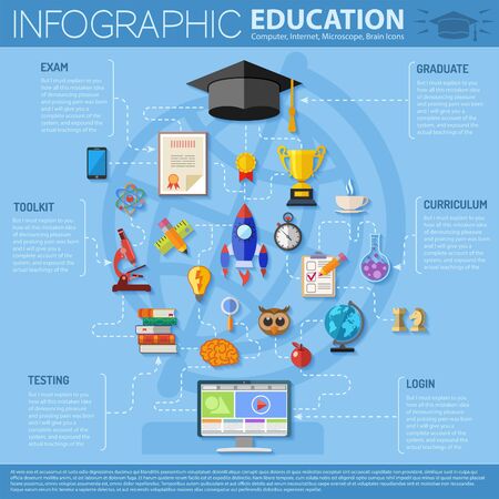 Online Education Infographics with Flat Icon Set for Flyer, Poster, Web Site Like mortarboard, books, Microscope and computerのイラスト素材