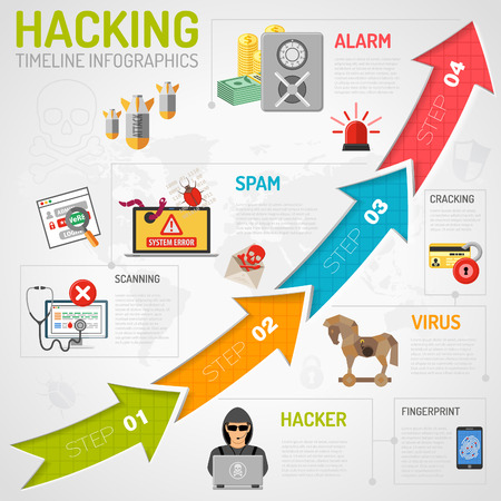 Internet Security Infographics with Arrows and Flat Icon Set.のイラスト素材