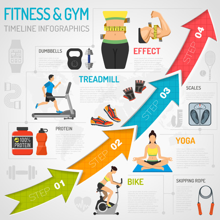 Fitness, Gym, Cardio, Yoga, Healthy Lifestyle Timeline Infographics for Mobile Applications, Web Site, Advertising with Exercise Bike, Dambbells, Treadmill and Arrows.のイラスト素材