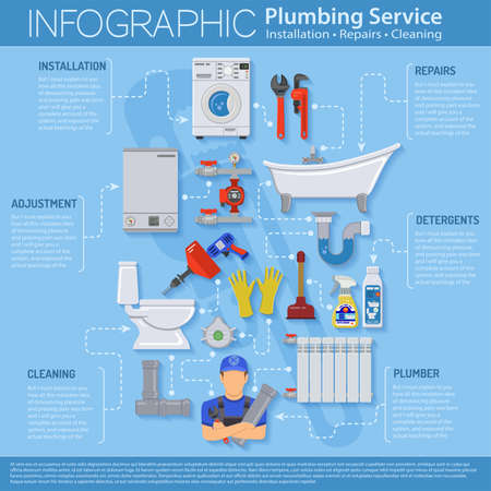 Plumbing Service Infographics Installation, Cleaning and Repair with Plumber, Tools and Device Flat Icons. illustration.のイラスト素材