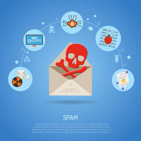 Cyber Crime & Spam Concept with Email and Skull Flat Icons, Virus, Bug and Error. vector illustration.のイラスト素材