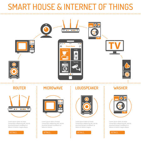 Smart House and internet of things concept. smartphone controls smart home like microwave, loudspeaker, tv and fridge flat two color icons. isolated vector illustrationのイラスト素材