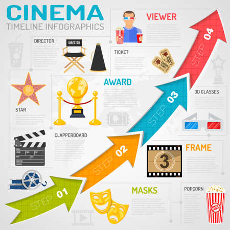 Cinema and movie Infographics with Flat Icons ticket, popcorn, 3D glasses, award and arrows. vector illustrationのイラスト素材