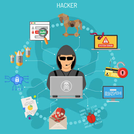 Cyber Crime Concept with Flat style icons like Hacker, Virus, Bug, Error, Spam and Social Engineering. vector illustrationのイラスト素材