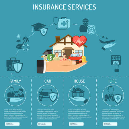 Insurance Services Infographics for Poster, Web Site, Advertising like House, Car, Medical and Travel. Flat Style Icons. Isolated vector illustrationのイラスト素材
