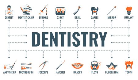 Dental services, dentistry and stomatology horizontal banner with two color flat icons dentist, dentist chair, braces, cartridge syringe and implant. typography concept. isolated vector illustrationのイラスト素材
