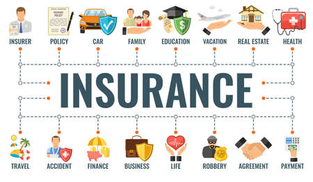 Insurance services horizontal banner with flat icons family, real estate, medical, travel and education insurance. Typography banner. Isolated vector illustrationのイラスト素材