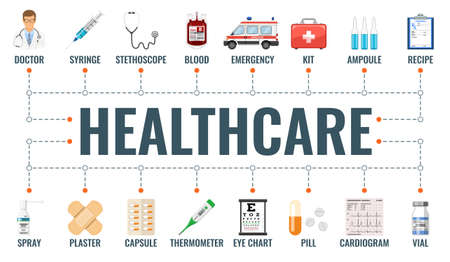 Medicine, healthcare and medical services horizontal banner with flat icons doctor, ambulance, prescription and syringe. Typography banner. Isolated vector illustrationのイラスト素材