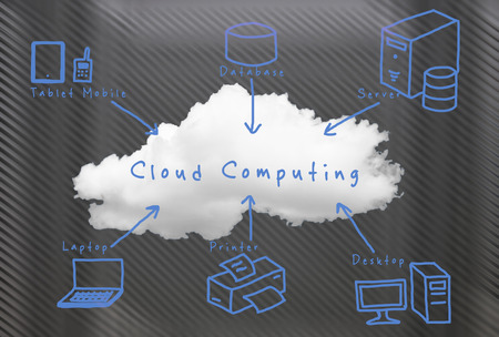 Cloud computing technology hand writing