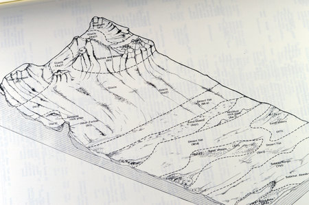 Cairo, Egypt, January 2 2024: Detailed soil survey of Hanidh and Urayirah areas in kingdom of Saudi Arabia, Maps, Topography and geographic locations of land potential of irrigated agricultureのeditorial素材