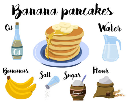 Kitchen poster with a recipe for cooking Banana pancakes. Recipe without eggs. Vectorのイラスト素材