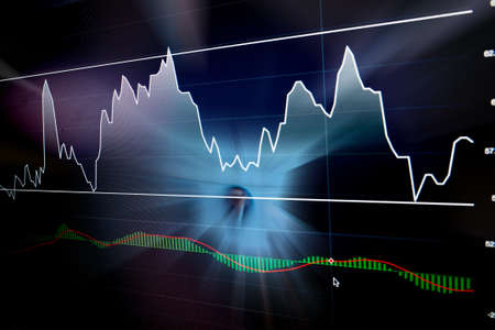 Stock market graph with trend line and macd indicator on led monitor