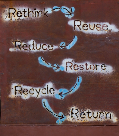 rethink reuse reduce restore recycle returnの写真素材