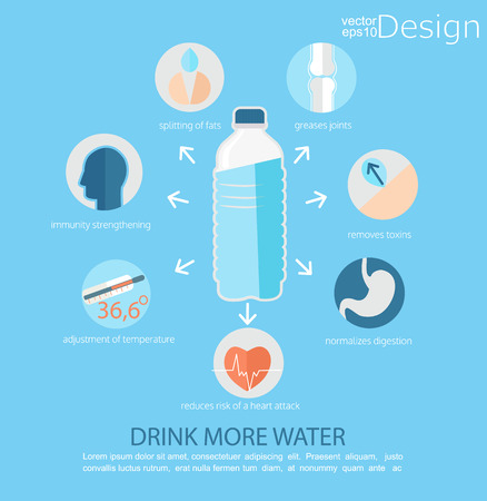 Infographic - use of water for human health.のイラスト素材