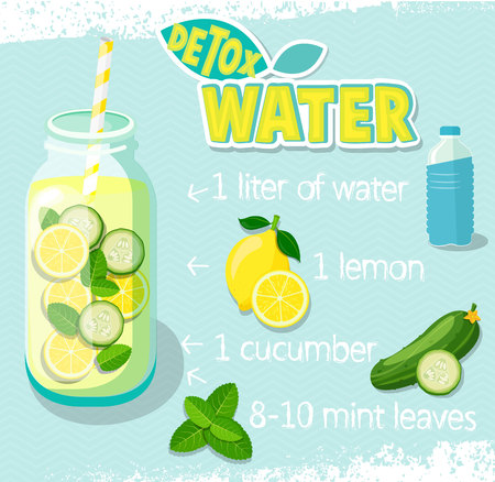 Recipe for detox cocktail with cucumber, lemon, water, mint. Raster copy illustration for diet menu, cafe and restaurant menu. Fresh smoothies, detox, fruit cocktail for healthy life.の写真素材