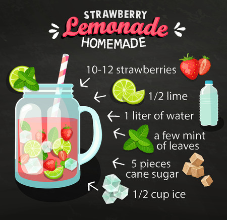 Recipe of homemade strawberry lemonade on blackboard with ingredients. Strawberry, Lime, Water, Mint, Cane Sugar and Ice. Menu for cafe and restaurants. Raster copy.の写真素材