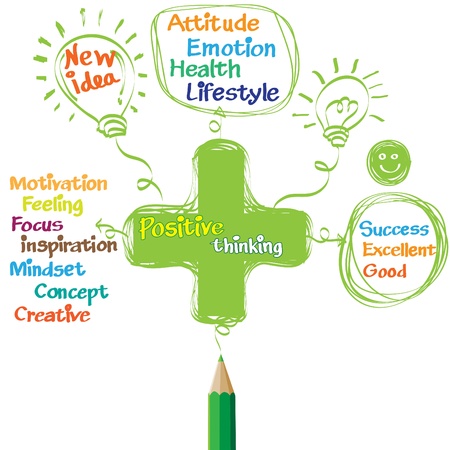 Green pencil drawing positive thinkingのイラスト素材