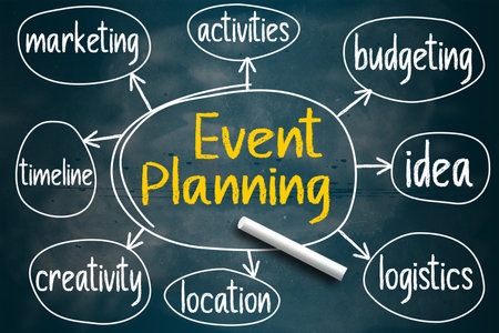 Event planning mind map written on chalkboard, 3d renderingの写真素材