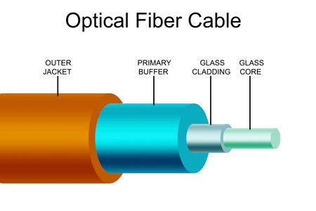 Diagram of the optical fiber cable, 3d rendering