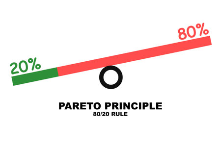 Pareto Principle of 20 80 rule, 3d renderingの写真素材