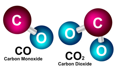 Carbon monoxide CO and carbon dioxide CO2 molecule models,3d renderingの写真素材