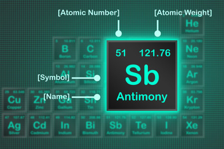 Antimony element from periodic table with the neon light square grid , 3d renderingの写真素材