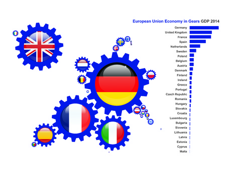 European Union Countries in Gears. Size of the Gears reflects the 2014 GPD Economy of each country.のイラスト素材
