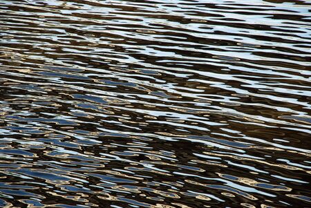 Water Surface-Background