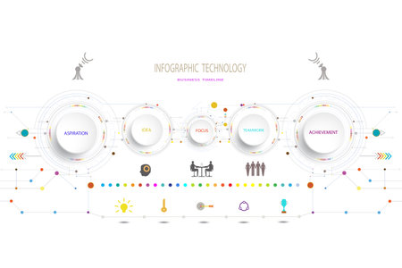 Infographic template timeline technology hi-tech digital and engineering telecoms can be used for your business,book cover, layout, template, banner,diagram, Infographic presentation, Vector illustrationのイラスト素材
