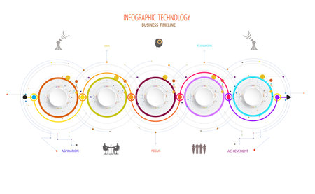 Vector infographic business timeline technology template, integrated circles. Business concept with options.For content, diagram, flowchart, steps, parts, timeline, workflow layout, chart,illustrationのイラスト素材