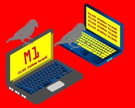 The malware named 'Silver Sparrow' comes with a mechanism to self-destruct itself, a capability that's typically reserved for high-stealth operations. The malware has been found in 153 countries with heavy detection reported in the US, the UK, Canada, France and Germany.&#xD;&#xA;のイラスト素材