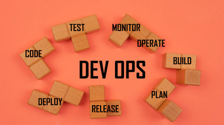 DevOps concept is combining software development (Dev) and IT operations(Ops) to shorten the systems development lifecycle with agile methodology.の写真素材