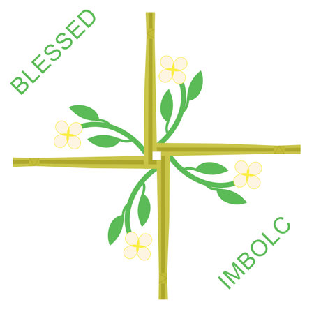 Greeting card of Imbolc, one of importan Wiccan sabbaths, part of the Wheel of yearのイラスト素材